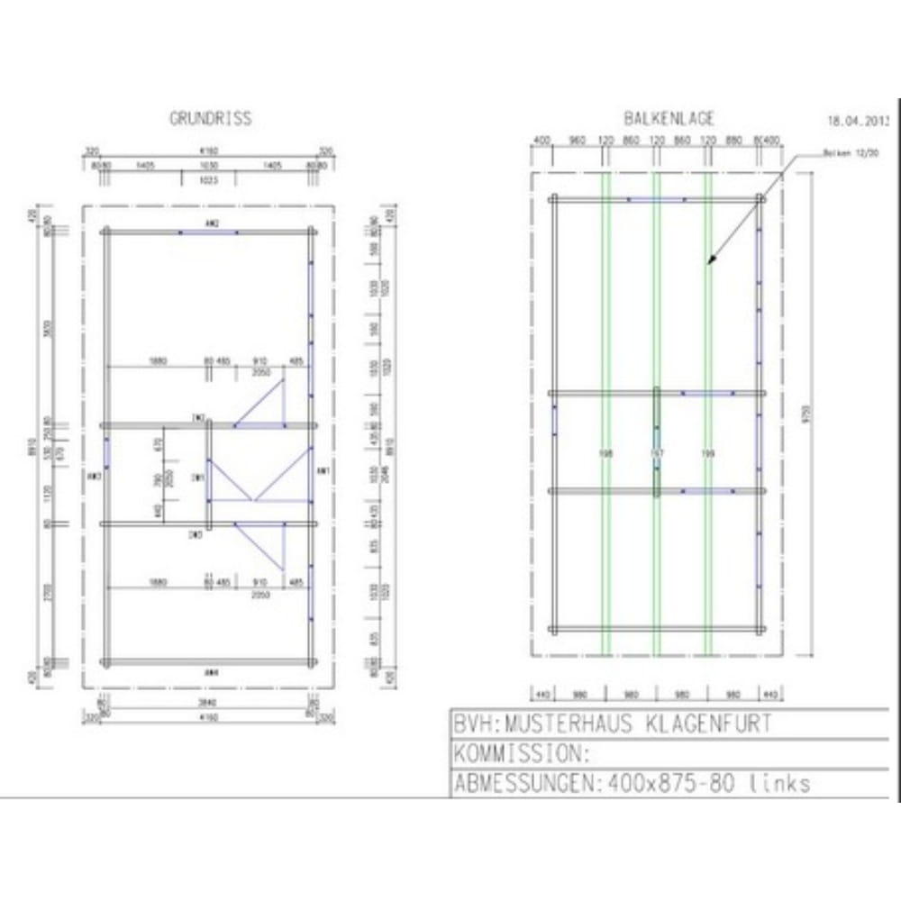 Klagenfurt 400X875 35m²